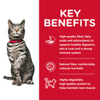 Hill's Science Diet Urinary Hairball Control Adult Dry Cat Food 3.17kg