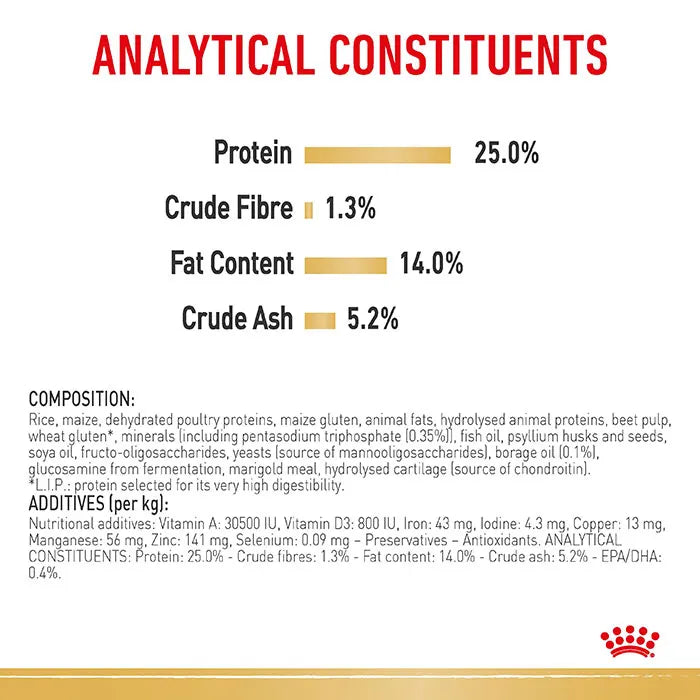 Royal Canin - Cocker Spaniel Breed Adult Dog Dry Food (3kg)