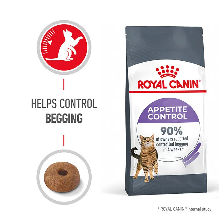 Royal Canin Appetite Control Adult Dry Cat Food 3.5kg