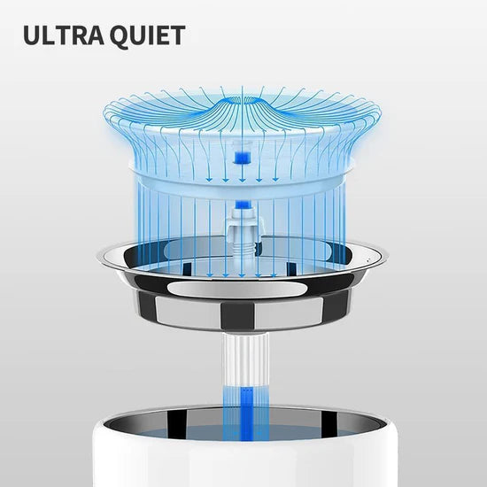 PETKIT Eversweet 3 Pro- Wireless Smart Drinking Fountain - 1.8L