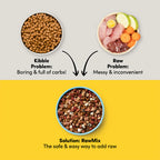 Animals Like Us Raw Mix 50 Grass Fed Beef Freeze Dried Dog Food
