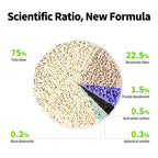 PETKIT Clumping Tofu Mixed Cat Litter 2.4Kg