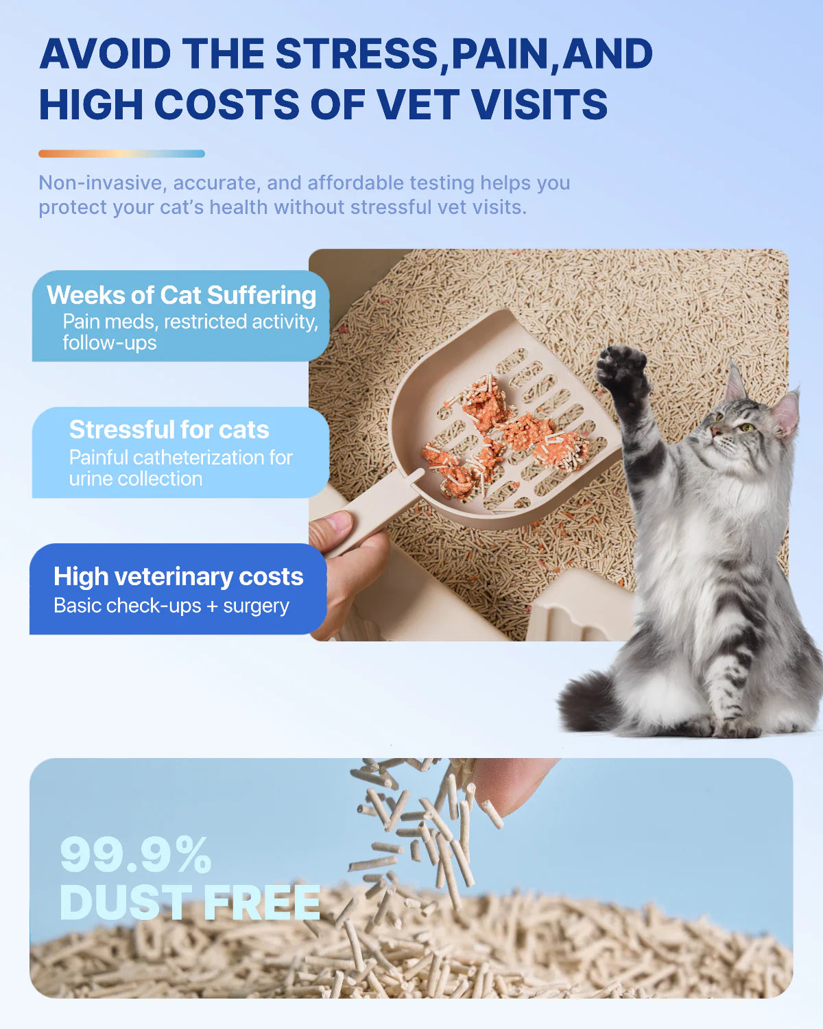 Mitchu Health Monitoring Cat Litter