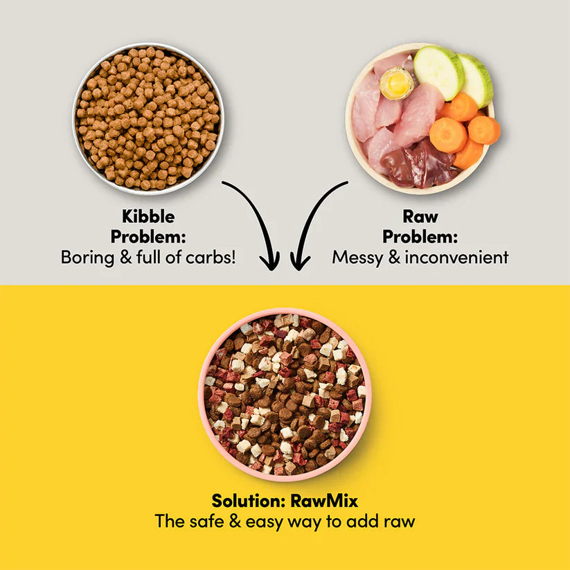 Animals Like Us Raw Mix 50 Ocean Fish Freeze Dried Dog Food