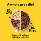 ANIMALS LIKE US RAWMIX50 WITH OCEAN FISH 1.8KG