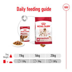 Royal Canin Medium Adult Wet Dog Food