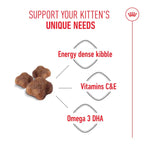Royal Canin Mother And Babycat Dry Cat Food