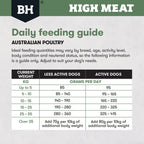 BLACK HAWK HIGH MEAT AUSTRALIAN POULTRY RECIPE 10KG