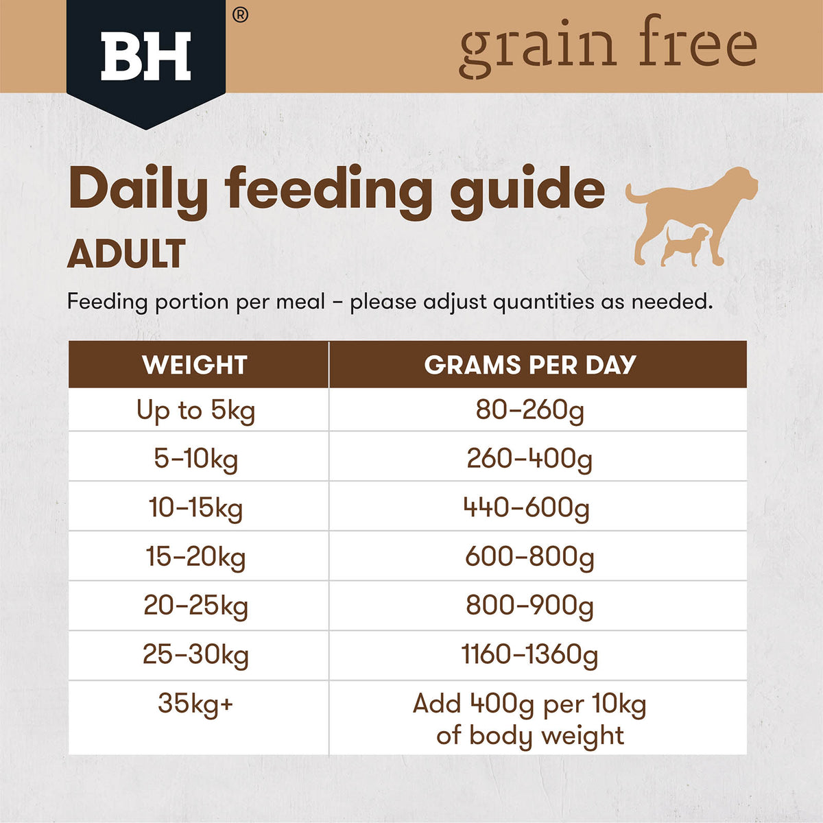 BLACK HAWK GRAIN FREE CHICKEN 100G 9PK