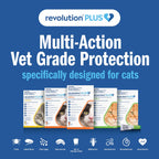 Revolution Plus Medium Cat 2.6-5kg (3 Pack)