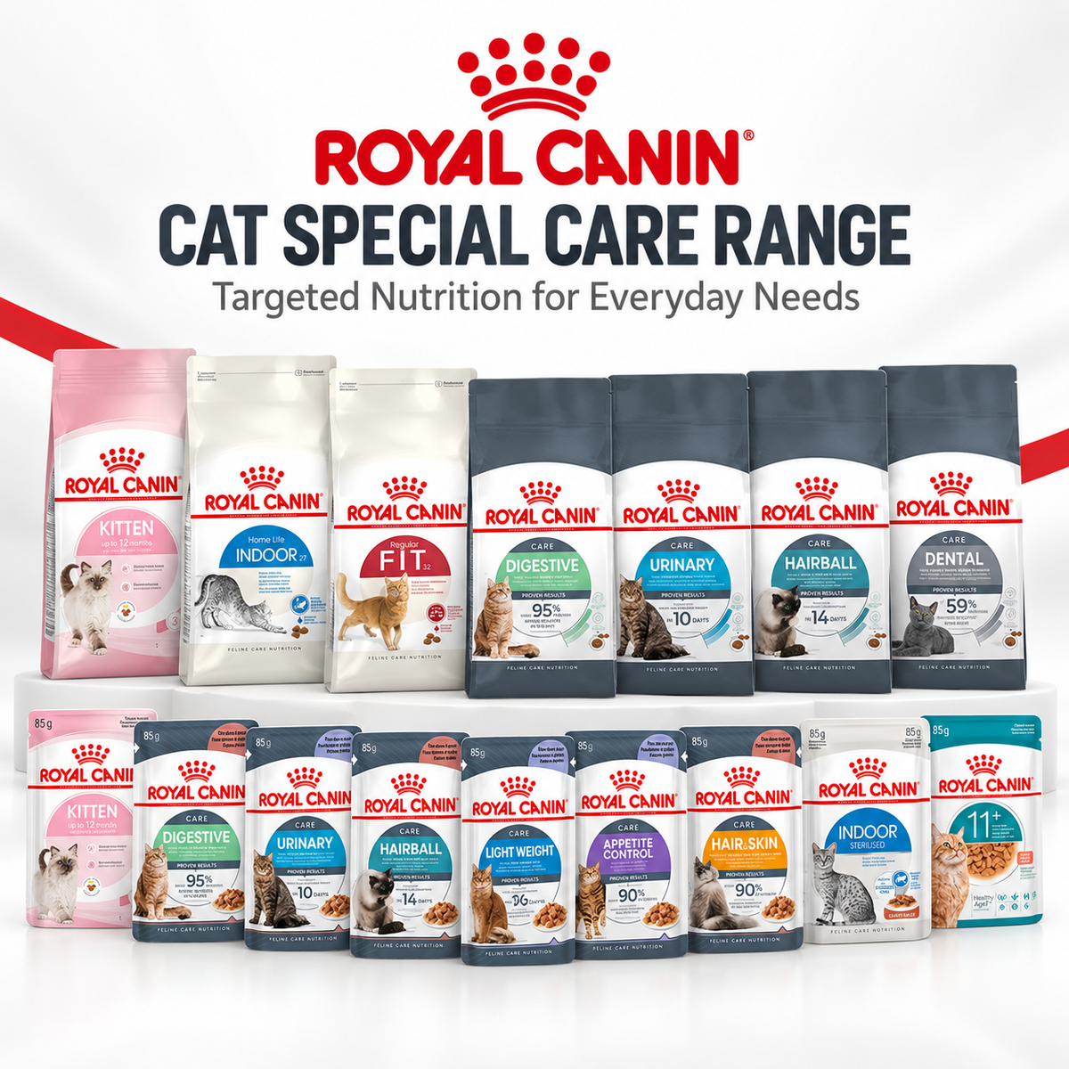 Royal Canin CAT Special Care Range