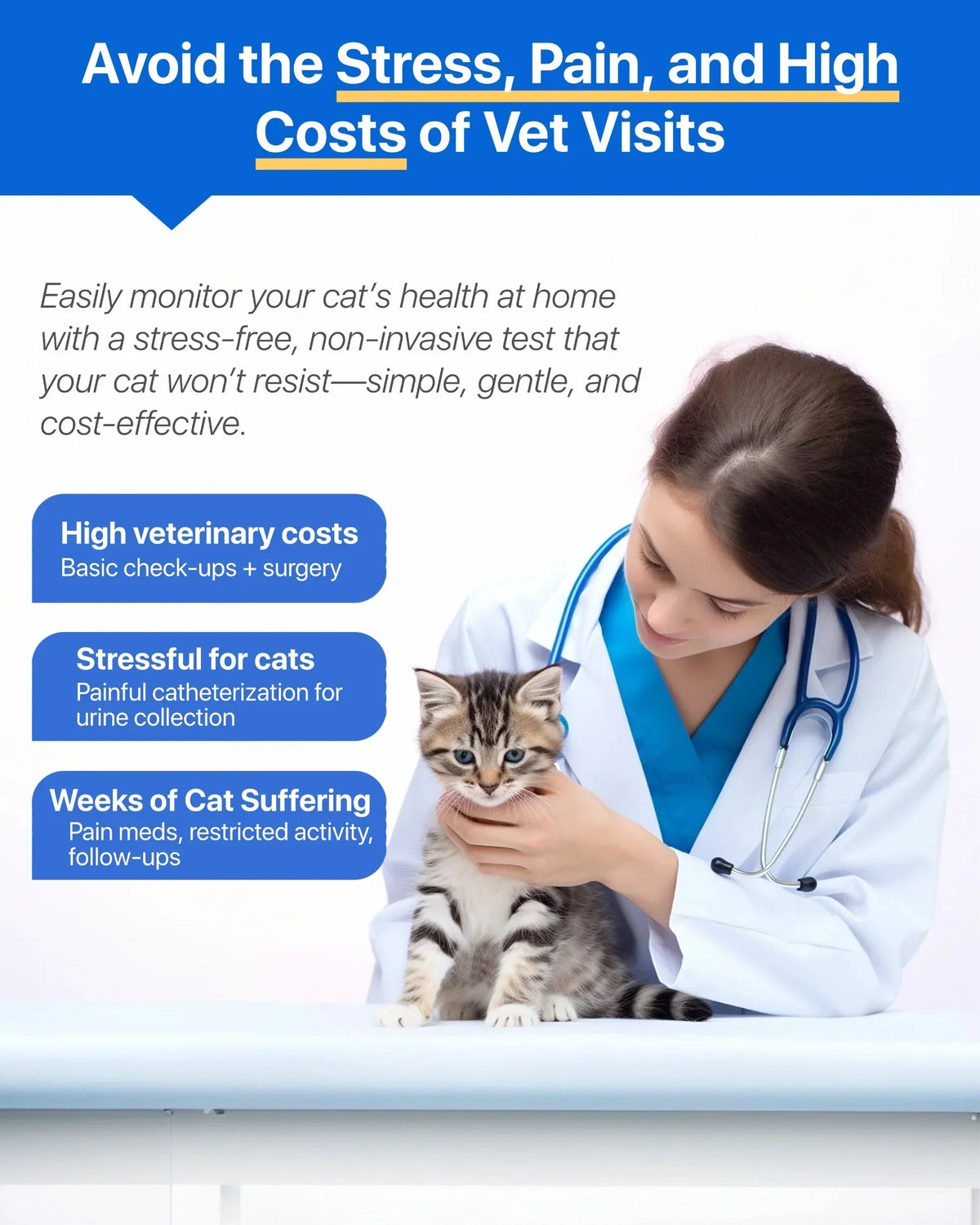 Mitchu Health Monitoring Cat Litter