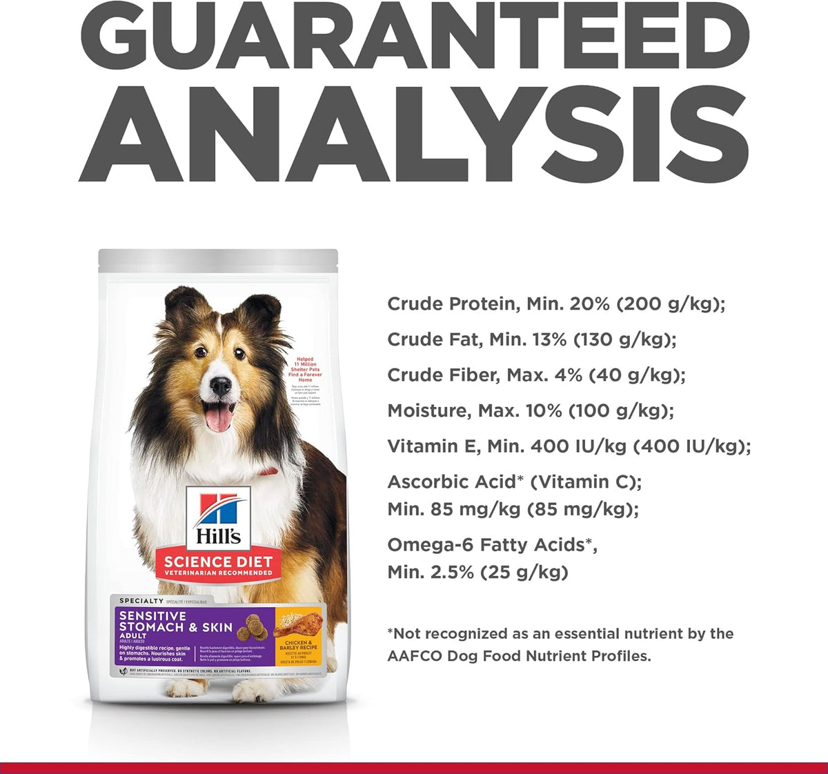 Hills Science Diet Adult Sensitive Stomach Skin Dry Dog Food 1.81kg