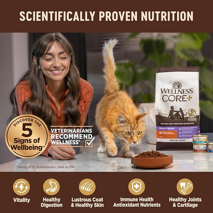 Wellness CORE+ Adult Dry Cat Food for Indoor Cats, Turkey & Chicken Meal (2.27kg)