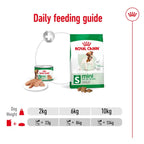 Royal Canin Dog Food Mini Adult Can 195g