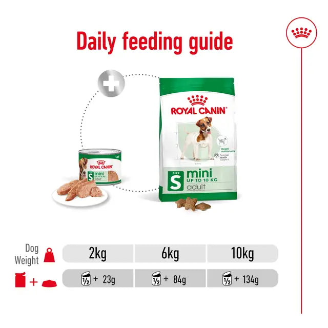 Royal Canin Dog Food Mini Adult Can 195g