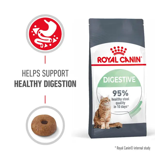 Royal Canin Digestive Care Adult Dry Cat Food 4kg