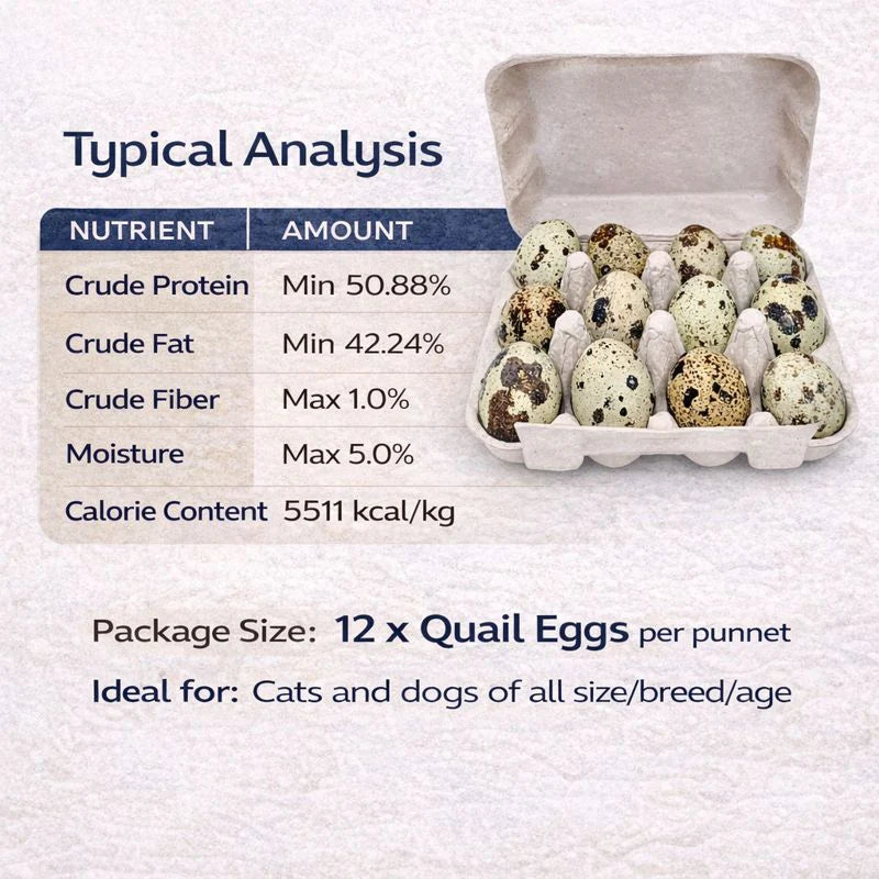 Freezy Paws Freeze Dried Dogs and Cats Treats Quail Eggs (A Pack of 12 eggs)
