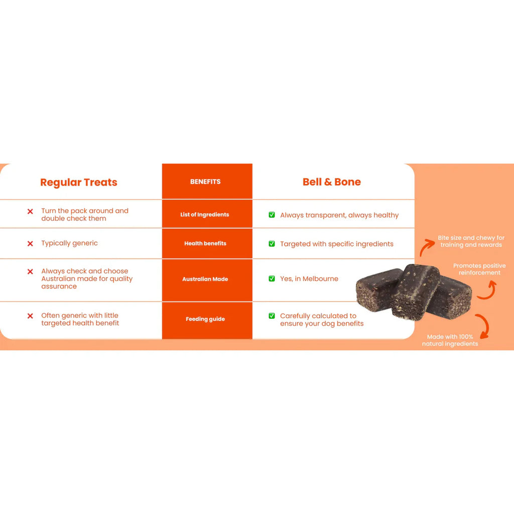 BELL & BONE HEALTHY TREATS TUNA (COAT SKIN & NAILS) 130G
