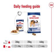 Royal Canin Maxi Adult Wet Dog Food in Gravy 10 x 140g