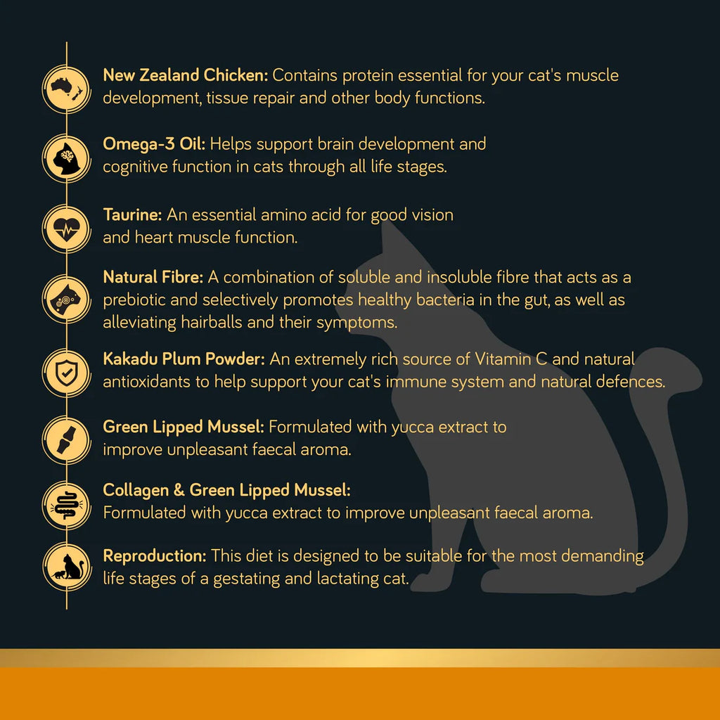 Talentail Ultimate New Zealand Chicken Cat Food For All Life Stages 1.5Kg