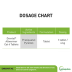 Drontal Allwormers For Cats 4KG 4PK
