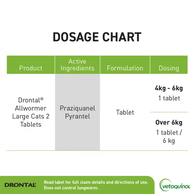 Drontal Allwormers For Large Cats 6KG 2PK