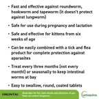 Drontal Allwormers For Cats 4KG 4PK