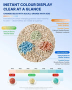 Mitchu Health Monitoring Cat Litter