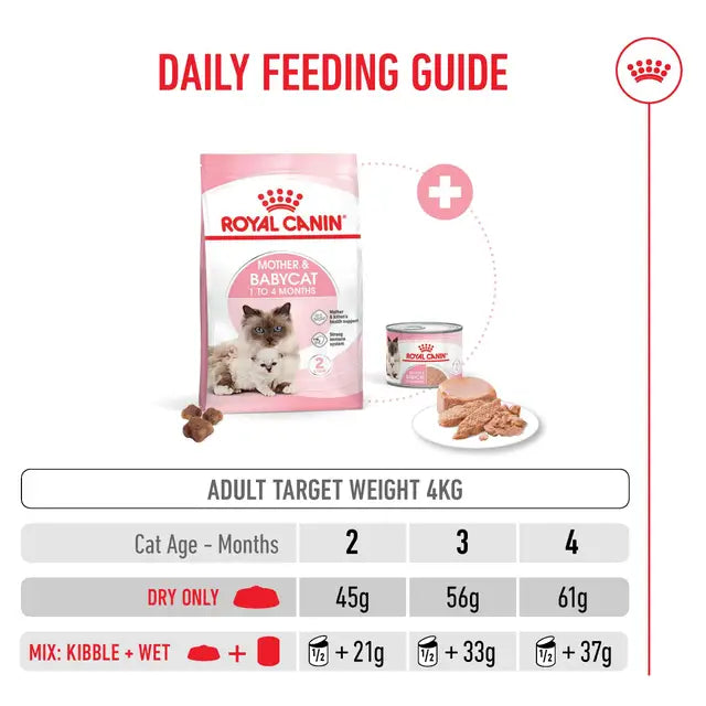 Royal Canin Mother And Babycat Dry Cat Food 4kg