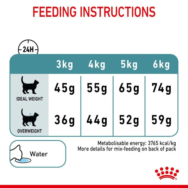 Royal Canin Hairball Care Adult Dry Cat Food 4kg