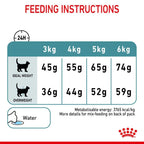 Royal Canin Hairball Care Adult Dry Cat Food 4kg