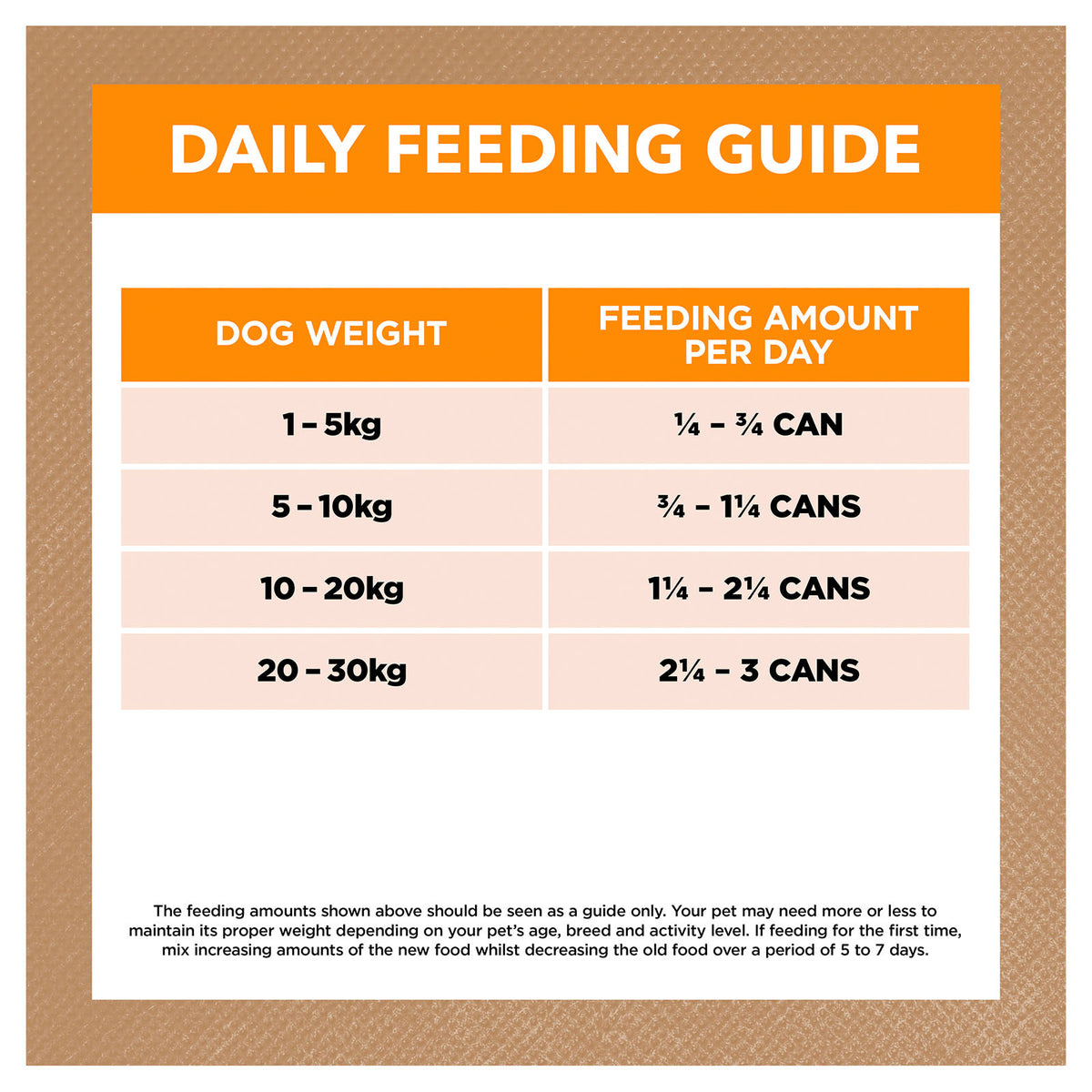 Ivory Coat Grain Free Chicken Stew Adult Canned Wet Dog Food 400g