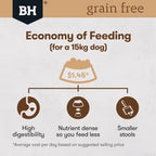 Black Hawk Grain Free Chicken Adult Dry Dog Food