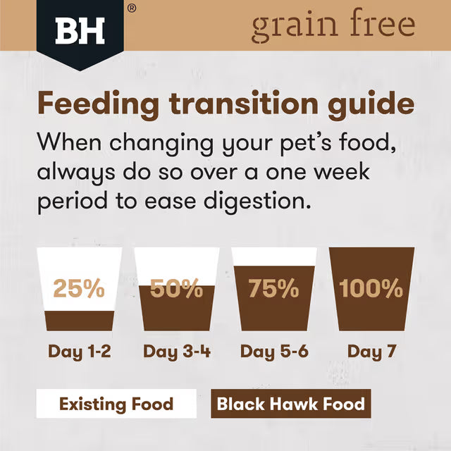BLACK HAWK ADULT GRAIN FREE SALMON 7KG