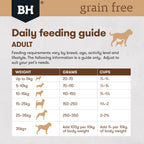 Black Hawk Grain Free Salmon Adult Dry Dog Food