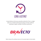 Bravecto Spot-On for Cats 2.8-6.25kg 1pk (2 pipettes)