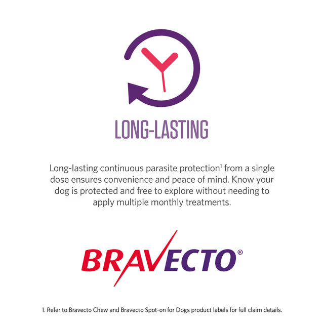 Bravecto Spot-On for Small Dogs 4.5-10kg 1pk