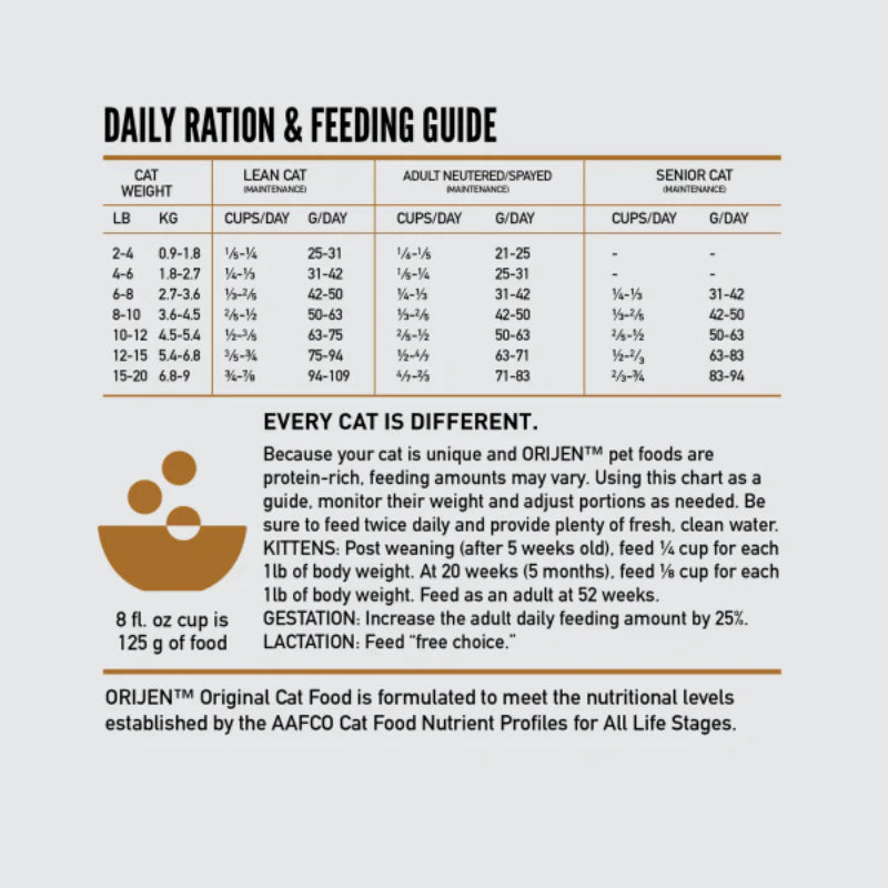 ORIJEN Original Cat Dry Food 3.17kg