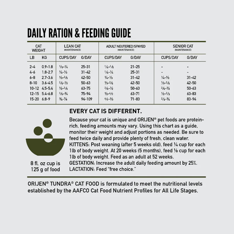ORIJEN Tundra Cat Dry Food 1.8kg