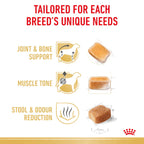 Royal Canin Dachshund Adult Dry Dog Food 1.5kg