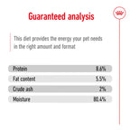 Royal Canin Mini Adult Loaf Wet Dog Food Cans 195g