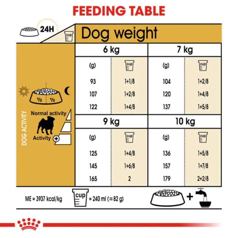 Royal Canin Pug Adult Dry Dog Food 3kg