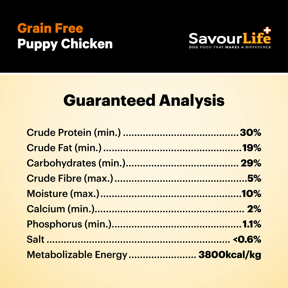SavourLife Grain Free Puppy Chicken 2.5kg