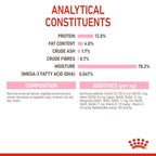 Royal Canin Kitten Wet Food in Gravy 12 x 85g